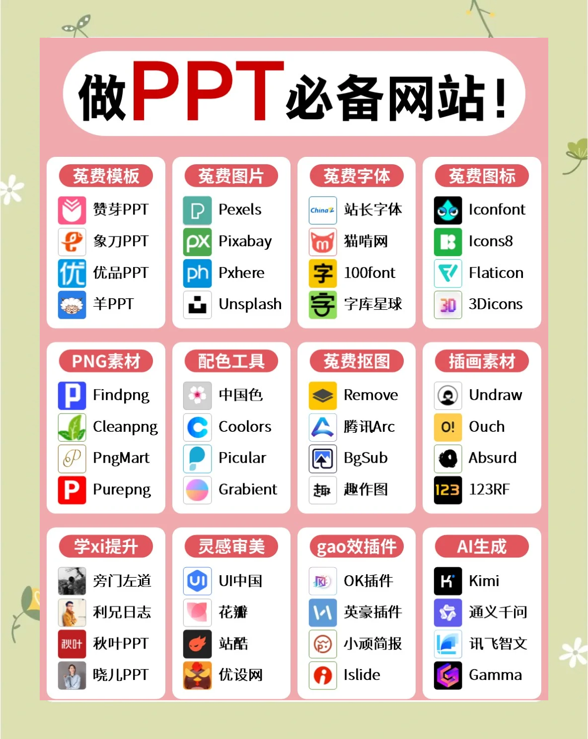 免费私人服务器:零成本搭建指南_ZrQy
